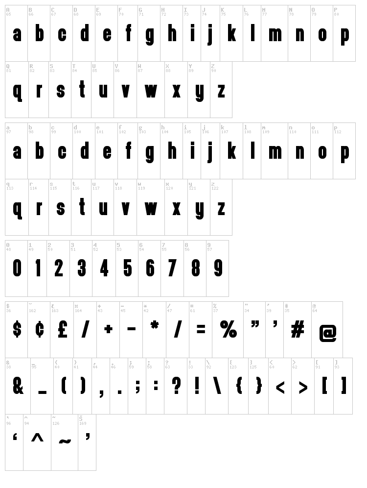 Headthinker font map